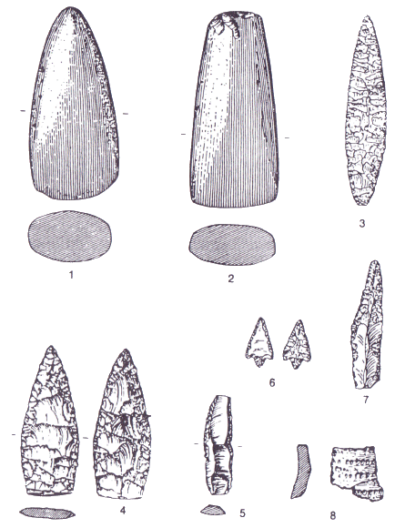 Darstellung der ältesten Funde